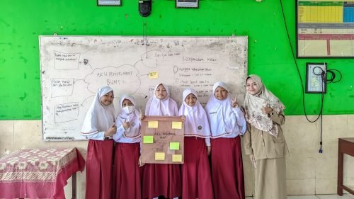 Pembelajaran-representatif